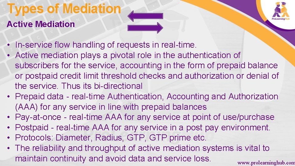 Types of Mediation Active Mediation • In-service flow handling of requests in real-time. •