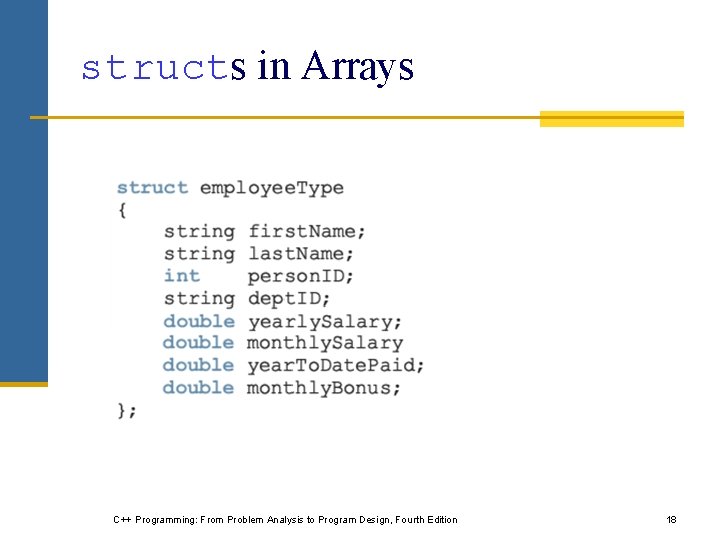structs in Arrays C++ Programming: From Problem Analysis to Program Design, Fourth Edition 18