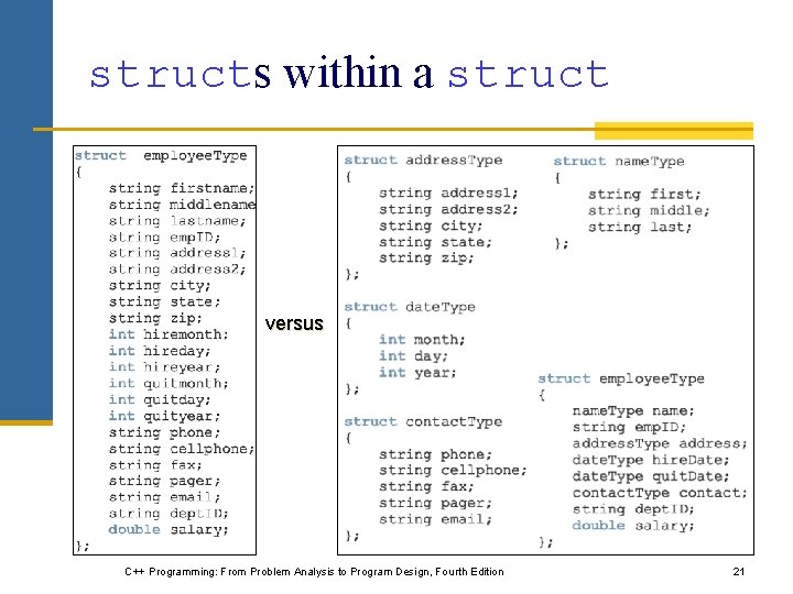 structs within a struct versus C++ Programming: From Problem Analysis to Program Design, Fourth