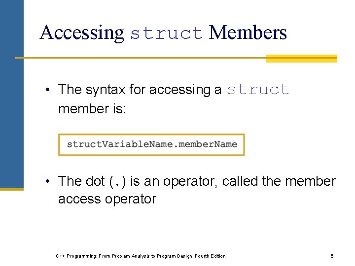 Accessing struct Members • The syntax for accessing a struct member is: • The
