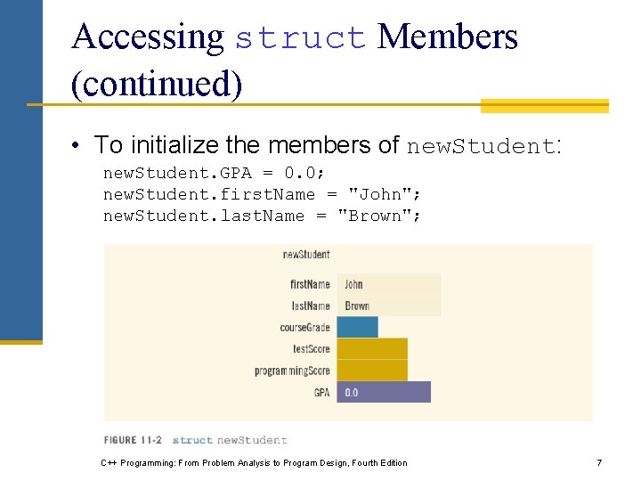 Accessing struct Members (continued) • To initialize the members of new. Student: new. Student.