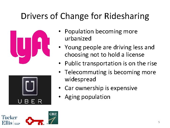 Drivers of Change for Ridesharing • Population becoming more urbanized • Young people are