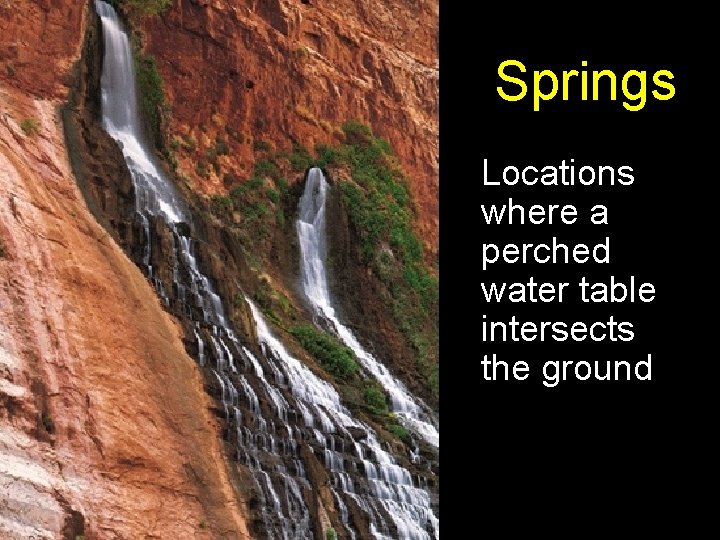 Springs Locations where a perched water table intersects the ground 