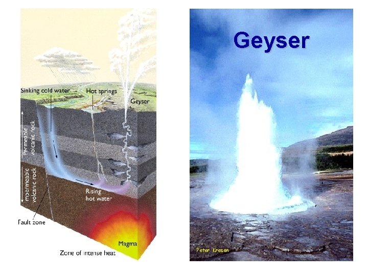 Geyser Peter Kresan 