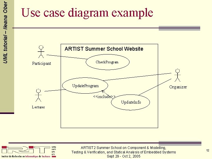 UML tutorial – Ileana Ober Use case diagram example UMLModeling. Project 1 ARTIST Summer