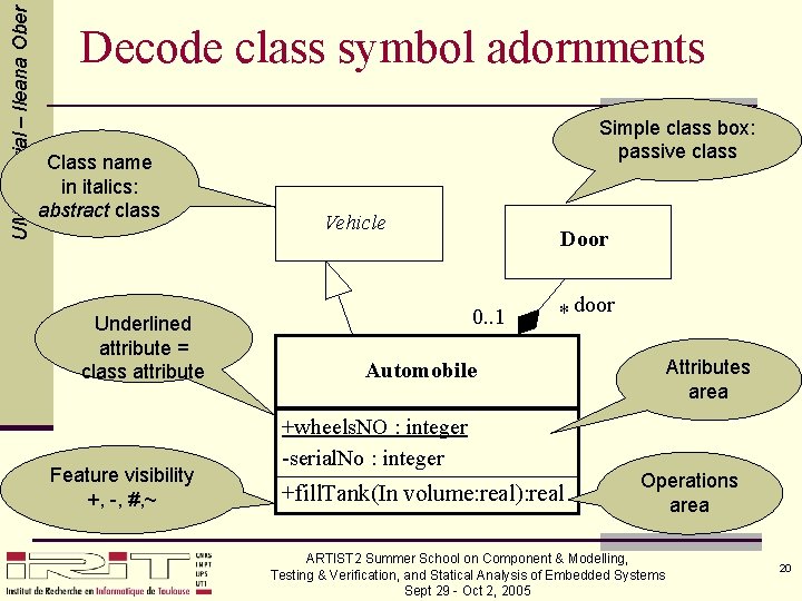 UML tutorial – Ileana Ober Decode class symbol adornments Class name in italics: abstract