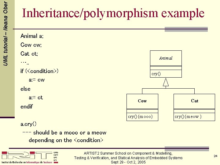 UML tutorial – Ileana Ober Inheritance/polymorphism example Animal a; Cow cw; Cat ct; ….