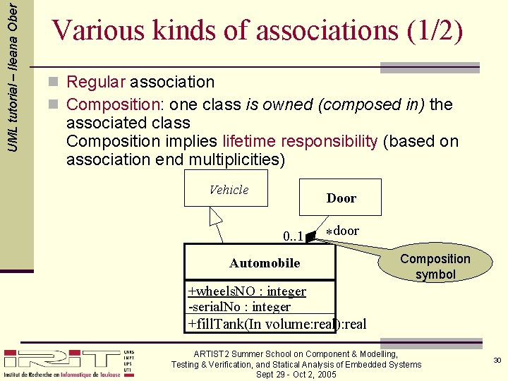 UML tutorial – Ileana Ober Various kinds of associations (1/2) n Regular association n