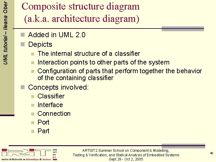 UML tutorial – Ileana Ober Composite structure diagram (a. k. a. architecture diagram) n