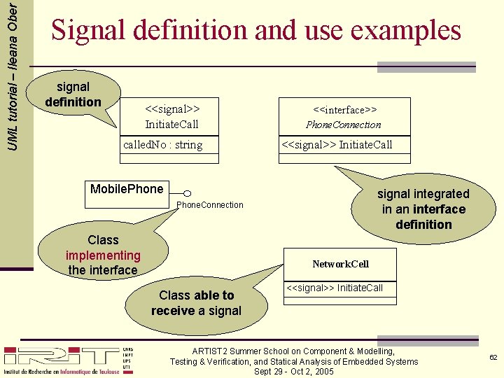 UML tutorial – Ileana Ober Signal definition and use examples signal definition <<signal>> Initiate.