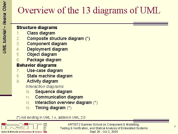 UML tutorial – Ileana Ober Overview of the 13 diagrams of UML Structure diagrams