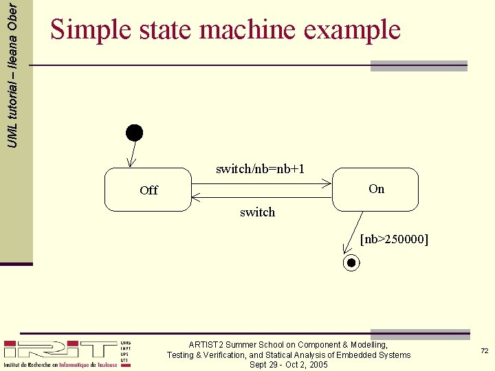 UML tutorial – Ileana Ober Simple state machine example switch/nb=nb+1 On Off switch [nb>250000]