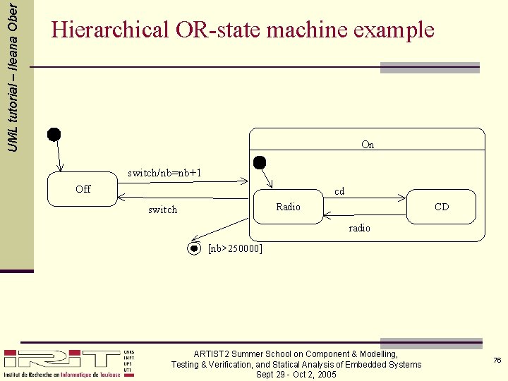 UML tutorial – Ileana Ober Hierarchical OR-state machine example On switch/nb=nb+1 Off cd Radio