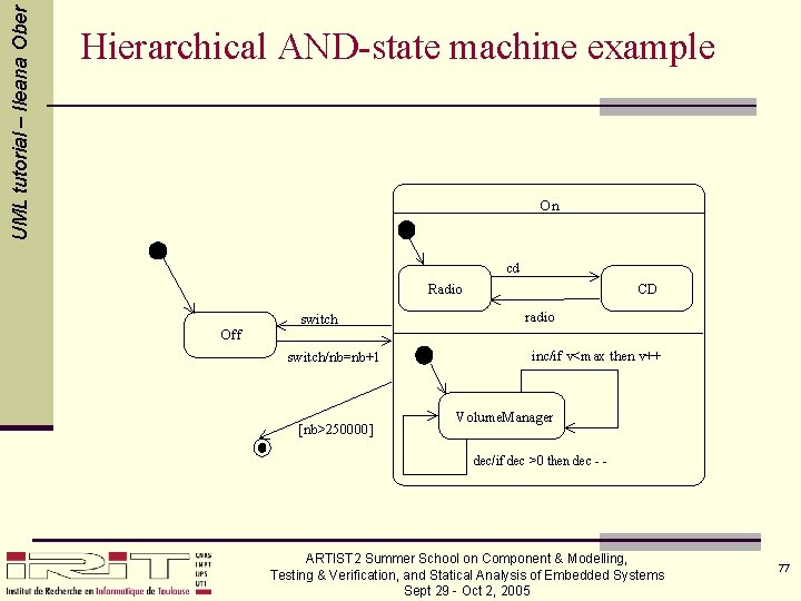 UML tutorial – Ileana Ober Hierarchical AND-state machine example On cd Radio Off switch/nb=nb+1