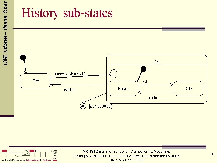 UML tutorial – Ileana Ober History sub-states On switch/nb=nb+1 H Off cd Radio switch