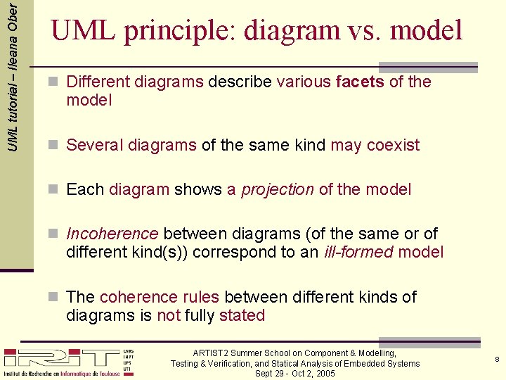 UML tutorial – Ileana Ober UML principle: diagram vs. model n Different diagrams describe