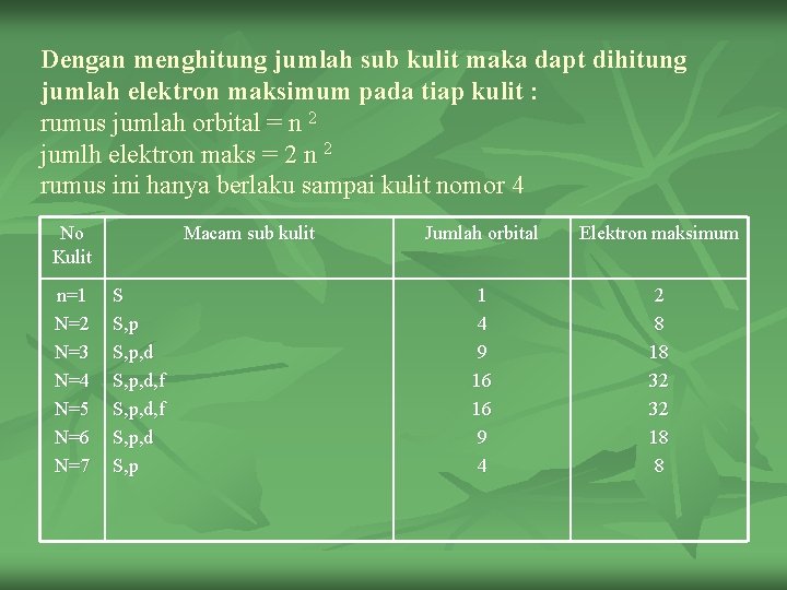 Dengan menghitung jumlah sub kulit maka dapt dihitung jumlah elektron maksimum pada tiap kulit