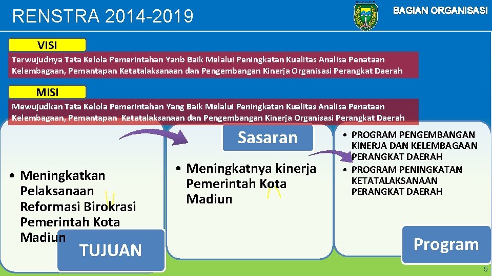 BAGIAN ORGANISASI RENSTRA 2014 -2019 VISI Terwujudnya Tata Kelola Pemerintahan Yanb Baik Melalui Peningkatan
