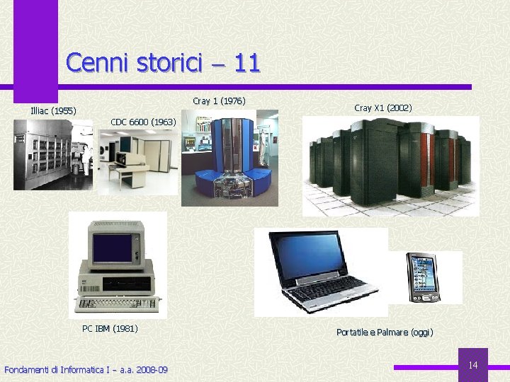Cenni storici 11 Cray 1 (1976) Illiac (1955) Cray X 1 (2002) CDC 6600