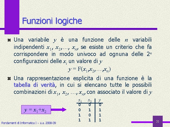 Funzioni logiche Una variabile y è una funzione delle n variabili indipendenti x 1,