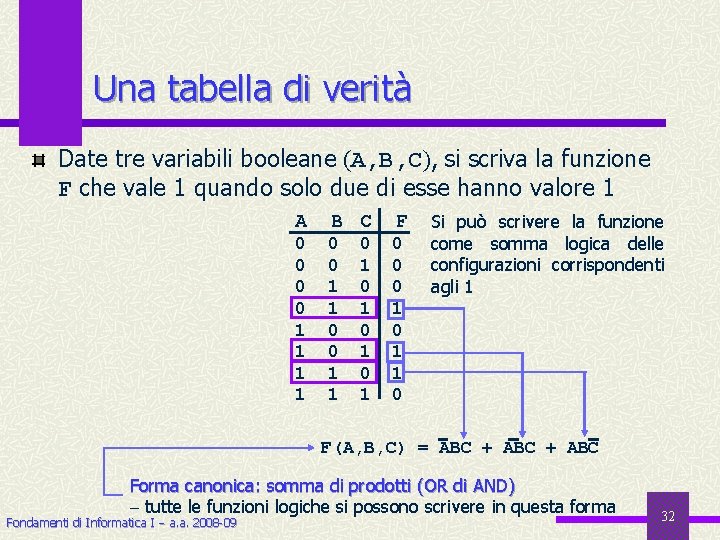Una tabella di verità Date tre variabili booleane (A, B, C), si scriva la