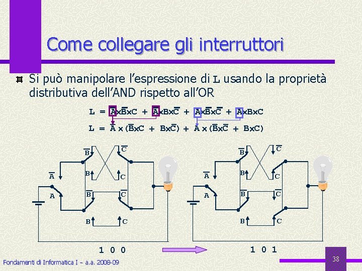 Come collegare gli interruttori Si può manipolare l’espressione di L usando la proprietà distributiva