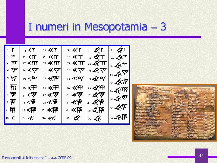 I numeri in Mesopotamia 3 Fondamenti di Informatica I a. a. 2008 -09 46