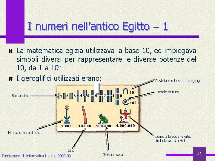 I numeri nell’antico Egitto 1 La matematica egizia utilizzava la base 10, ed impiegava