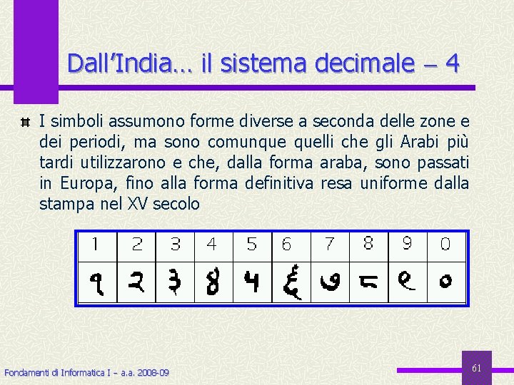 Dall’India… il sistema decimale 4 I simboli assumono forme diverse a seconda delle zone