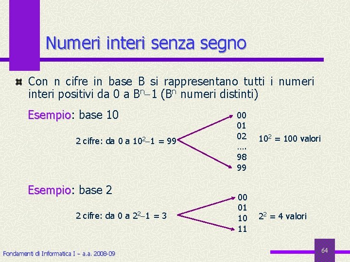 Numeri interi senza segno Con n cifre in base B si rappresentano tutti i