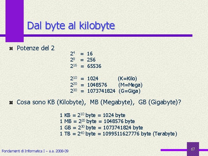 Dal byte al kilobyte Potenze del 2 24 = 16 28 = 256 216