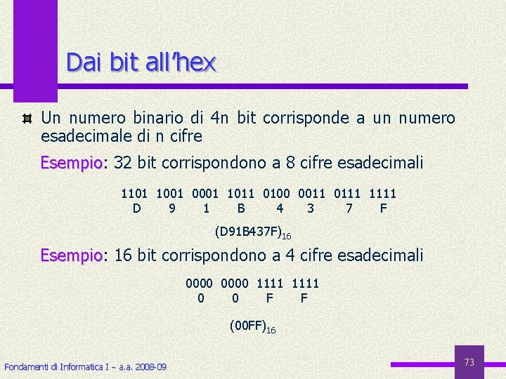 Dai bit all’hex Un numero binario di 4 n bit corrisponde a un numero