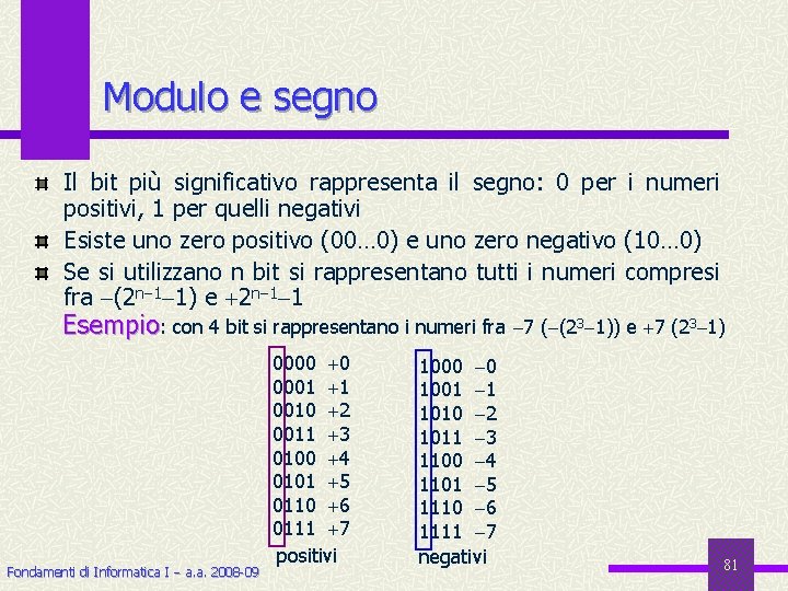 Modulo e segno Il bit più significativo rappresenta il segno: 0 per i numeri