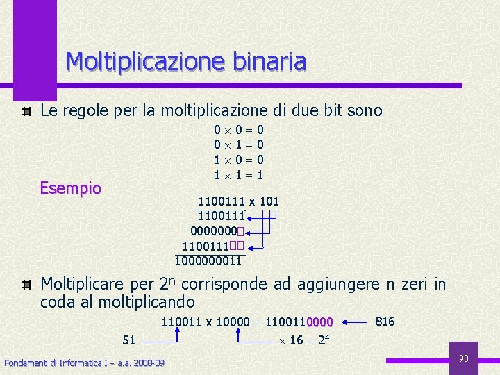 Moltiplicazione binaria Le regole per la moltiplicazione di due bit sono 0 0 1