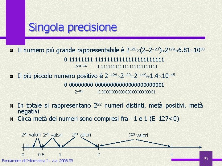 Singola precisione Il numero più grande rappresentabile è 2128 (2 2 23) 2129 6.