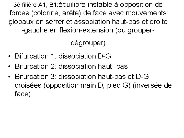 3è filière A 1, B 1: équilibre instable à opposition de forces (colonne, arête)