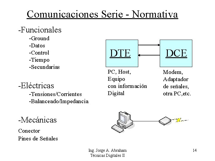 Comunicaciones Serie - Normativa -Funcionales -Ground -Datos -Control -Tiempo -Secundarias -Eléctricas -Tensiones/Corrientes -Balanceado/Impedancia DTE