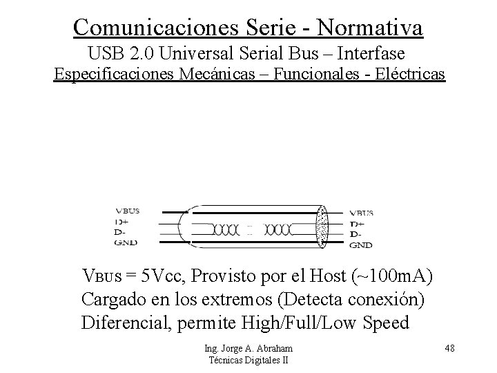 Comunicaciones Serie - Normativa USB 2. 0 Universal Serial Bus – Interfase Especificaciones Mecánicas