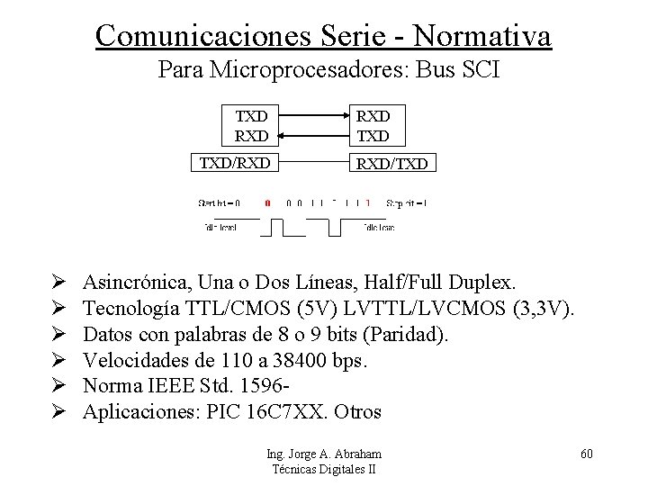 Comunicaciones Serie - Normativa Para Microprocesadores: Bus SCI TXD RXD TXD/RXD RXD TXD RXD/TXD