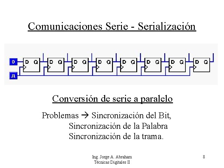 Comunicaciones Serie - Serialización Conversión de serie a paralelo Problemas Sincronización del Bit, Sincronización