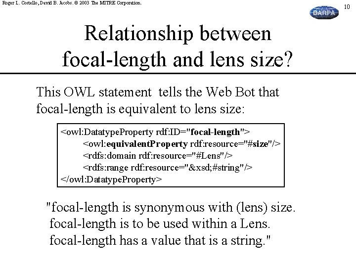 Roger L. Costello, David B. Jacobs. © 2003 The MITRE Corporation. Relationship between focal-length
