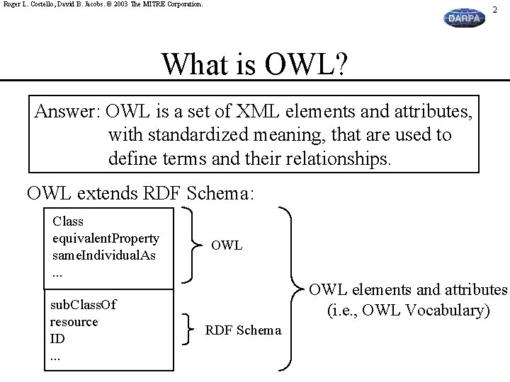 Roger L. Costello, David B. Jacobs. © 2003 The MITRE Corporation. 2 What is