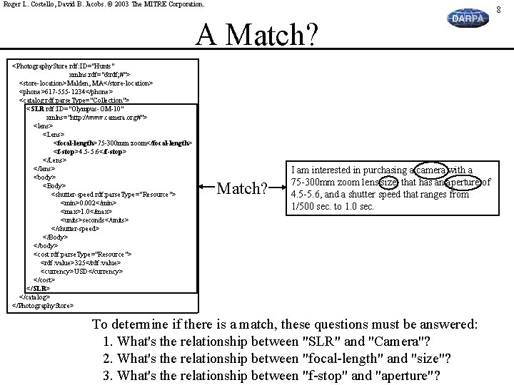 Roger L. Costello, David B. Jacobs. © 2003 The MITRE Corporation. 8 A Match?