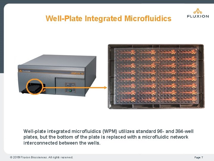 Well-Plate Integrated Microfluidics Well-plate integrated microfluidics (WPM) utilizes standard 96 - and 384 -well