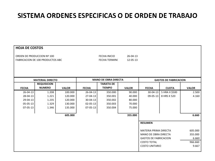 SISTEMA ORDENES ESPECIFICAS O DE ORDEN DE TRABAJO 