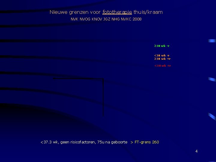 Nieuwe grenzen voor fototherapie thuis/kraam NVK NVOG KNOV JGZ NHG NVKC 2008 ≥ 38