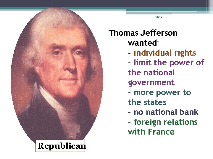 CE. 5 a Thomas Jefferson wanted: - individual rights - limit the power of