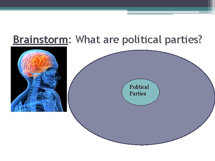 Brainstorm: What are political parties? Political Parties 