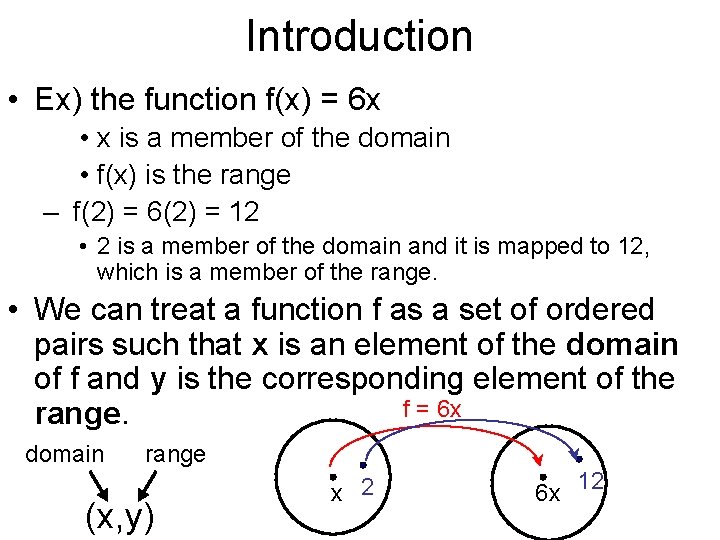 Introduction • Ex) the function f(x) = 6 x • x is a member
