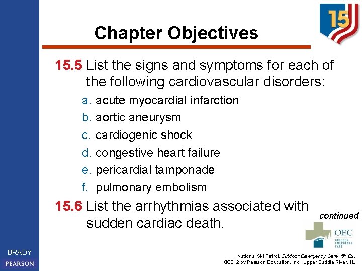 Chapter Objectives 15. 5 List the signs and symptoms for each of the following